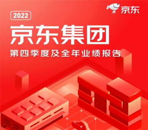 京東集團(tuán)Q4及全年財(cái)報(bào)解讀 京東工業(yè)服務(wù)制造業(yè)超十萬(wàn)廠區(qū)，市場(chǎng)營(yíng)銷(xiāo)策劃展現(xiàn)新動(dòng)能